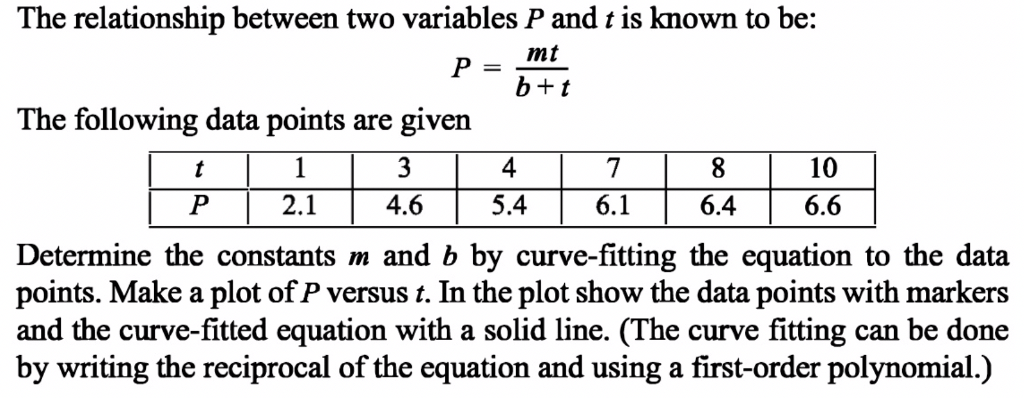 Solved The relationship between two variables P and t is | Chegg.com