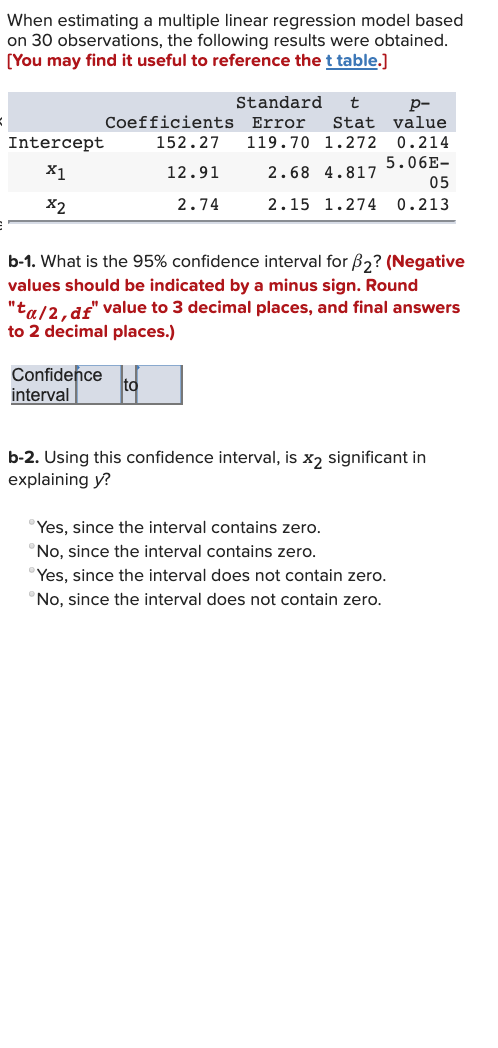 Solved When estimating a multiple linear regression model | Chegg.com