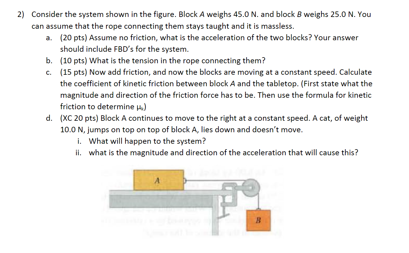 Solved 2) Consider The System Shown In The Figure. Block A | Chegg.com