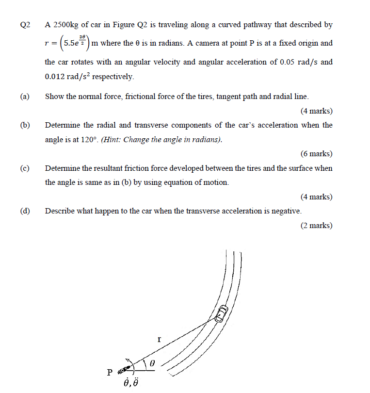 Solved Q2 30 A 2500kg of car in Figure Q2 is traveling along | Chegg.com