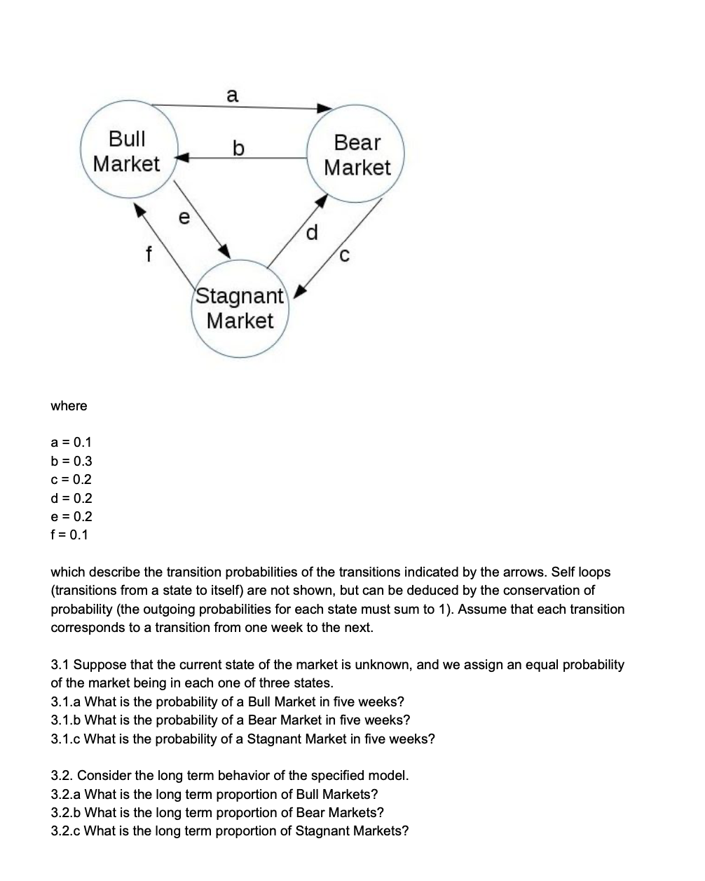 How+to+spot+bull+markets+and+manias%26%238230%3B+before+they+develop