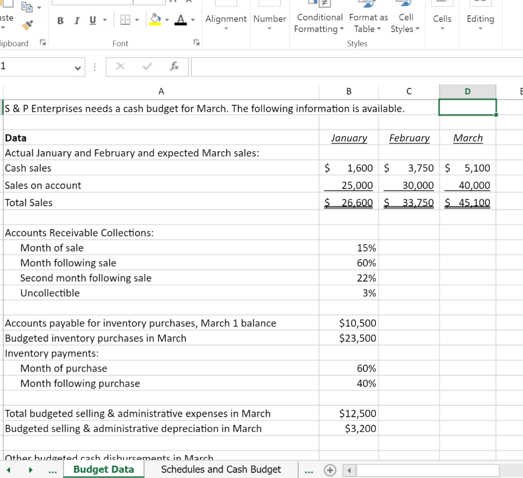 Solved S P Enterprises Has Provided Data From The First Chegg