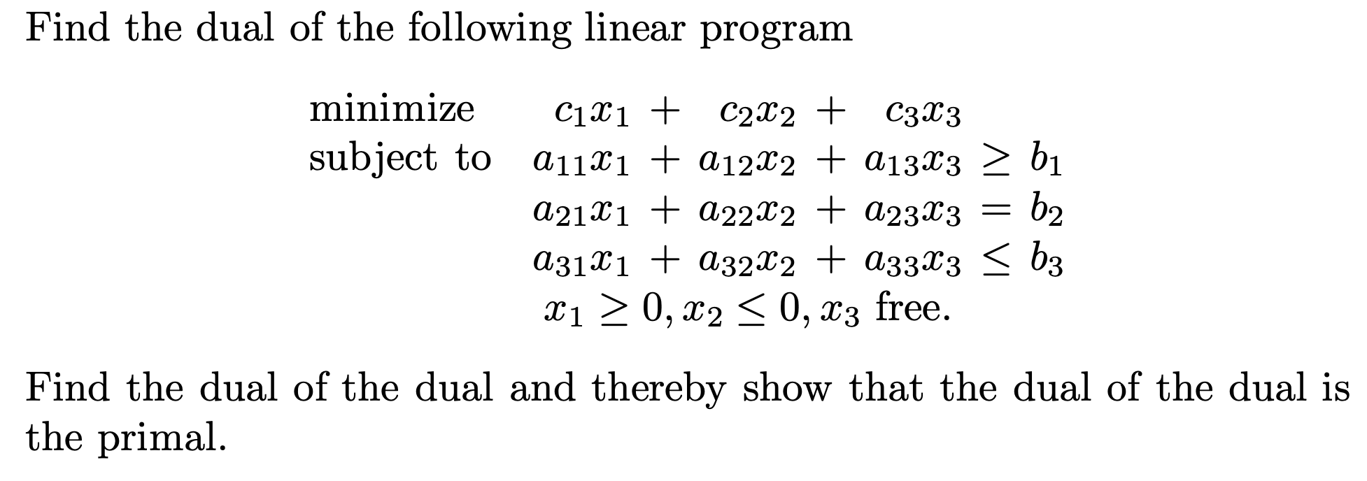 Solved Find the dual of the following linear program