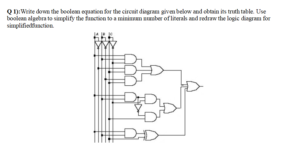 Solved Q 1):Write down the boolean equation for the circuit | Chegg.com