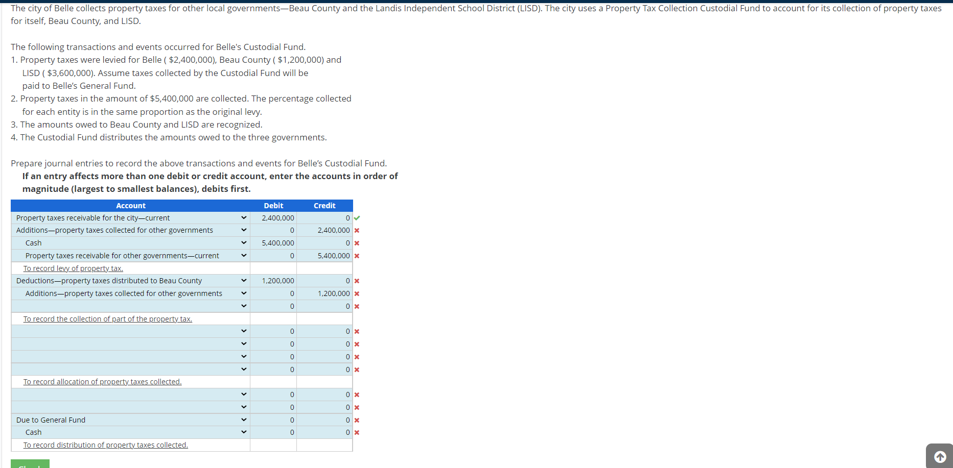 Solved The city of Belle collects property taxes for other