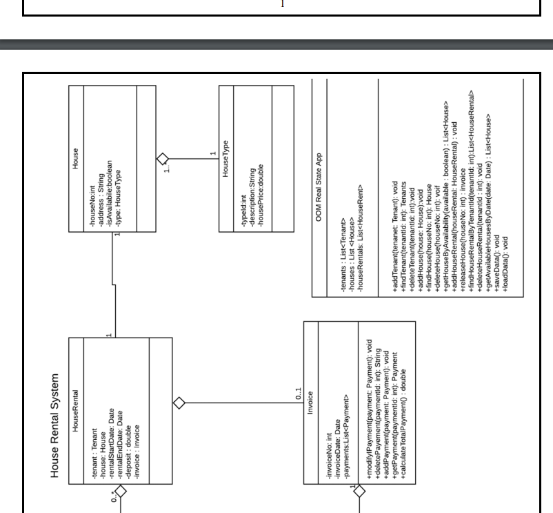 Solved OOP Project (JAVA PROJECT) (JAVASE-13). Can someone | Chegg.com