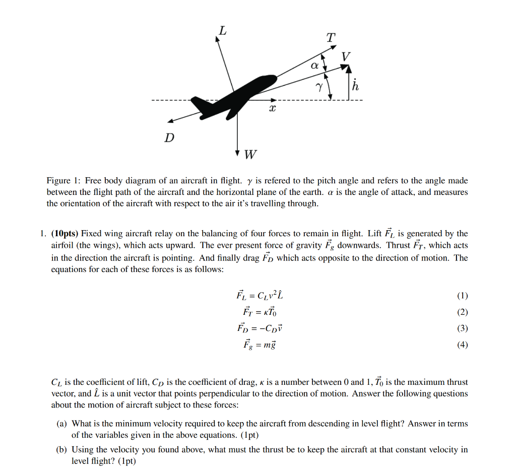 Solved Figure 1 Free Body Diagram Of An Aircraft In Flight Chegg Com