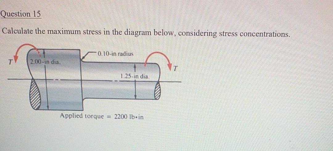 Solved Question 15 Calculate the maximum stress in the | Chegg.com