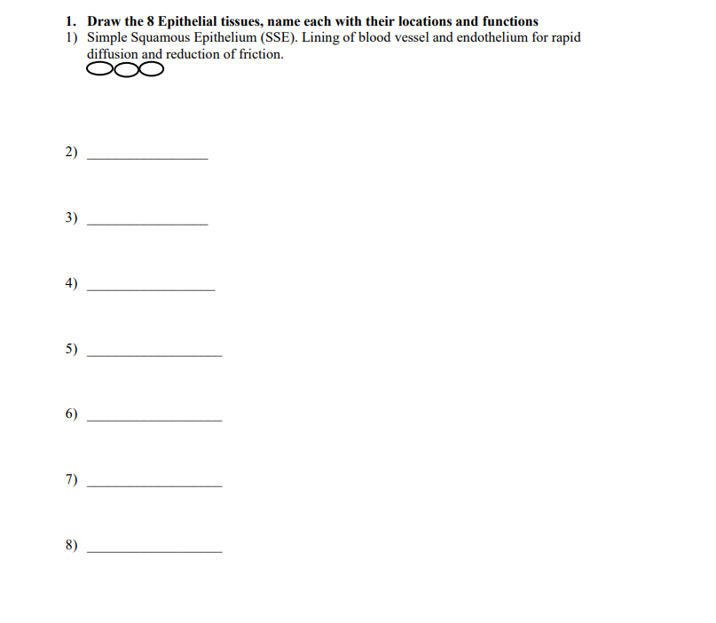 Solved 1. Draw the 8 Epithelial tissues, name each with | Chegg.com