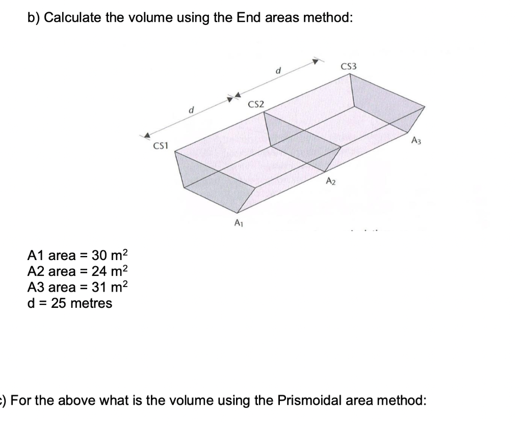 Solved b) Calculate the volume using the End areas method: | Chegg.com