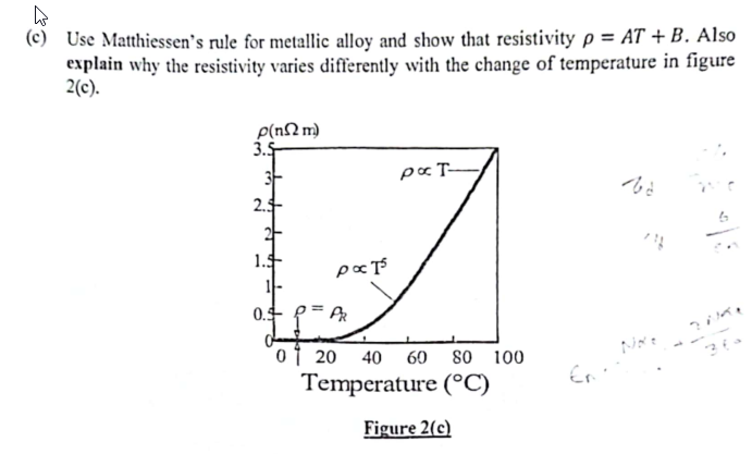 solved-c-use-matthiessen-s-rule-for-metallic-alloy-and-chegg
