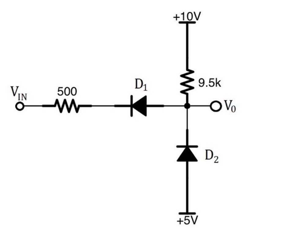 Solved Determine the output voltage waveform for | Chegg.com