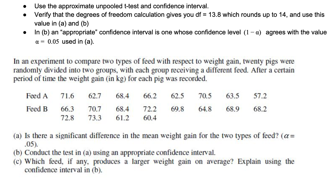 Solved • Use the approximate unpooled ttest and confidence