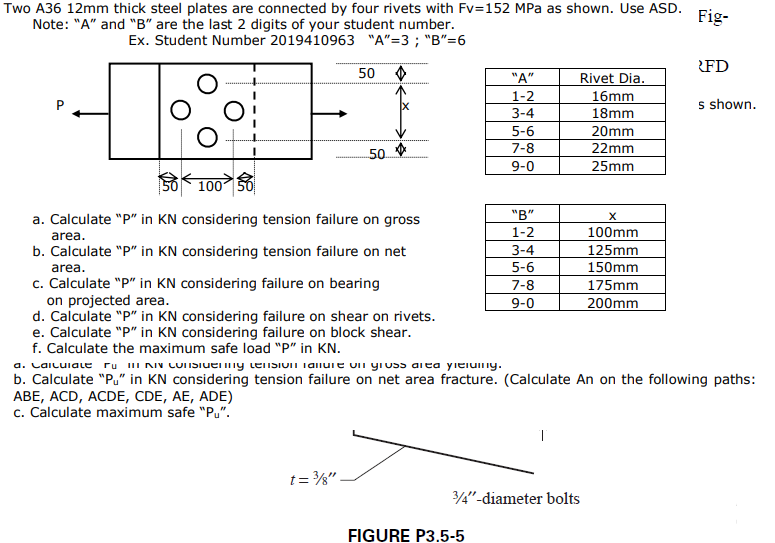 Solved Two A36 12mm thick steel plates are connected by four