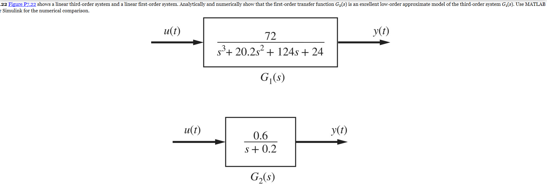 22 Figure P7.22 shows a linear third-order system and | Chegg.com