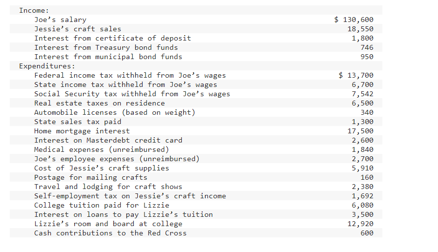 income-13-qualified-business-income-deduction-chegg