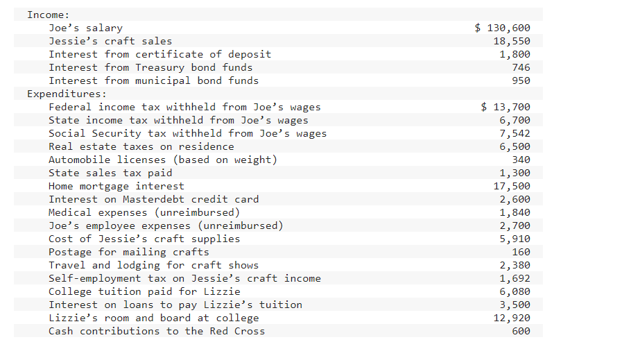 Income Qualified Business Income Deduction Chegg Com