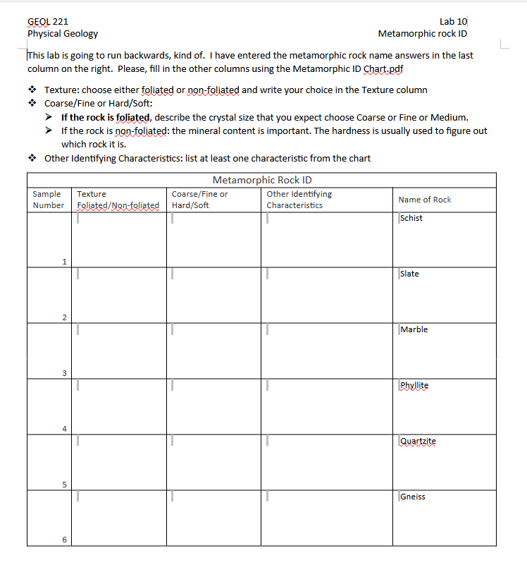 Solved GEQL 221 Lab 10 Physical Geology Metamorphic rock ID | Chegg.com