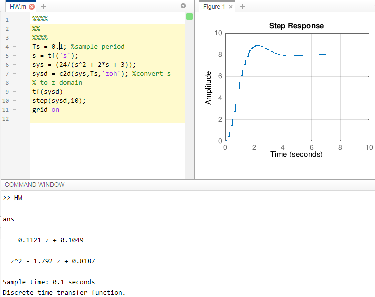 Solved Convert the following continuous time transfer | Chegg.com
