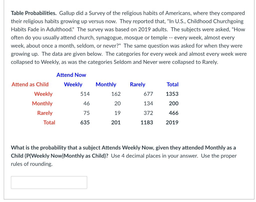 Solved Table Probabilities. Gallup Did A Survey Of The | Chegg.com