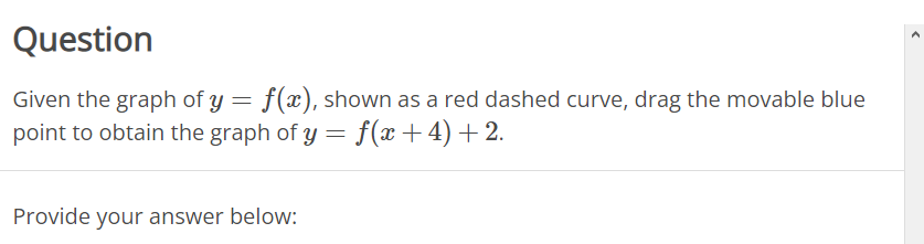 Solved > A Question Given the graph of y = f(x), shown as a | Chegg.com