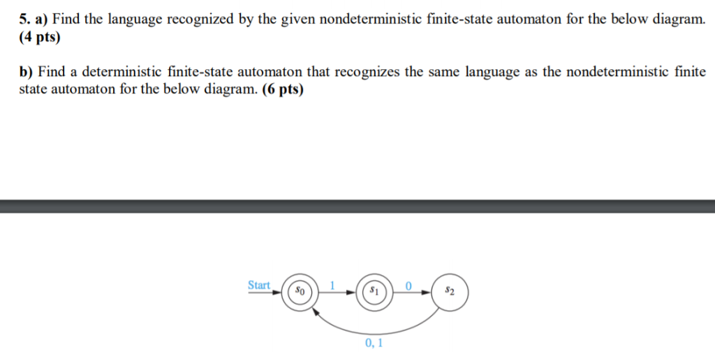 non deterministic finite automaton