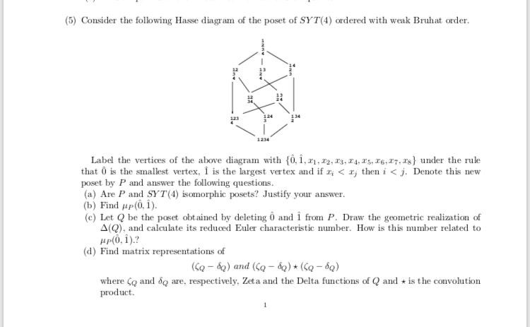  5 Consider The Following Hasse Diagram Of The Poset Chegg