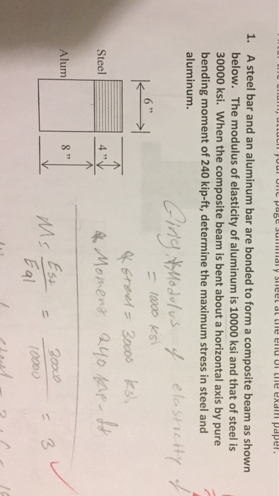 Solved A steel bar and an aluminum bar are bonded to form a | Chegg.com