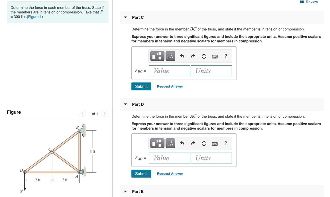 Solved A Review Determine the force in each member of the | Chegg.com