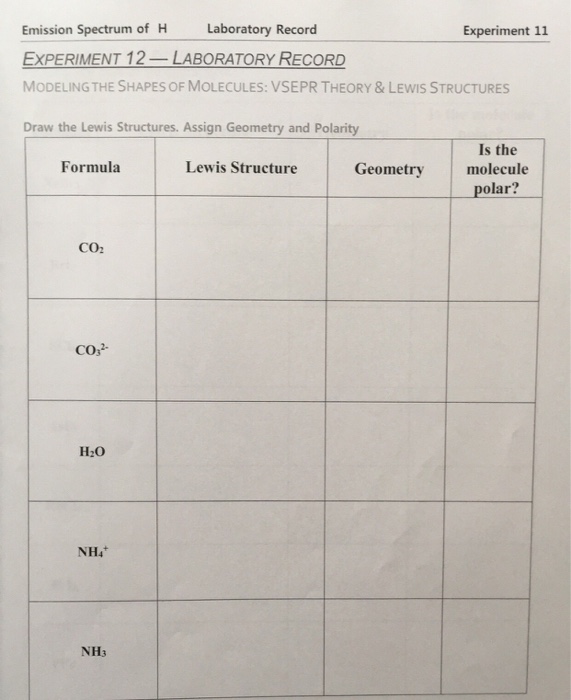Solved Emission Spectrum of Laboratory Record EXPERIMENT