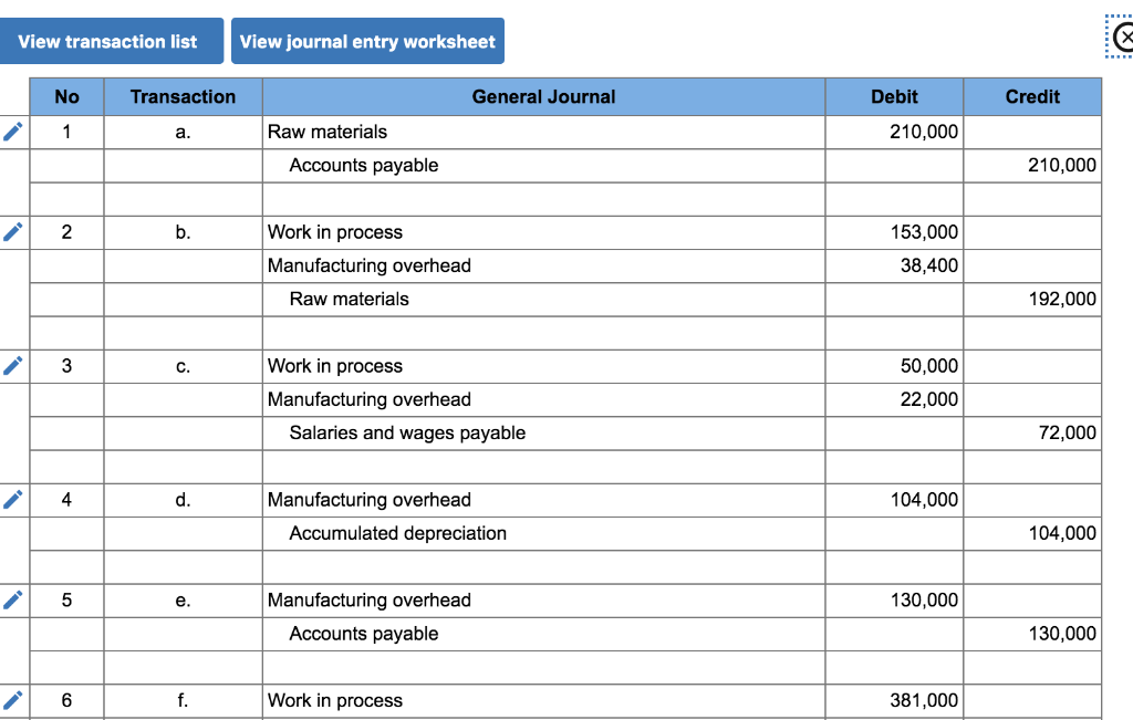 job order costing journal entries