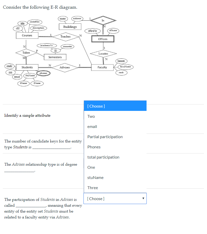 Solved Consider The Following E R Diagram Address Name In