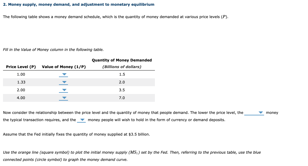 Solved 2. Money Supply, Money Demand, And Adjustment To | Chegg.com