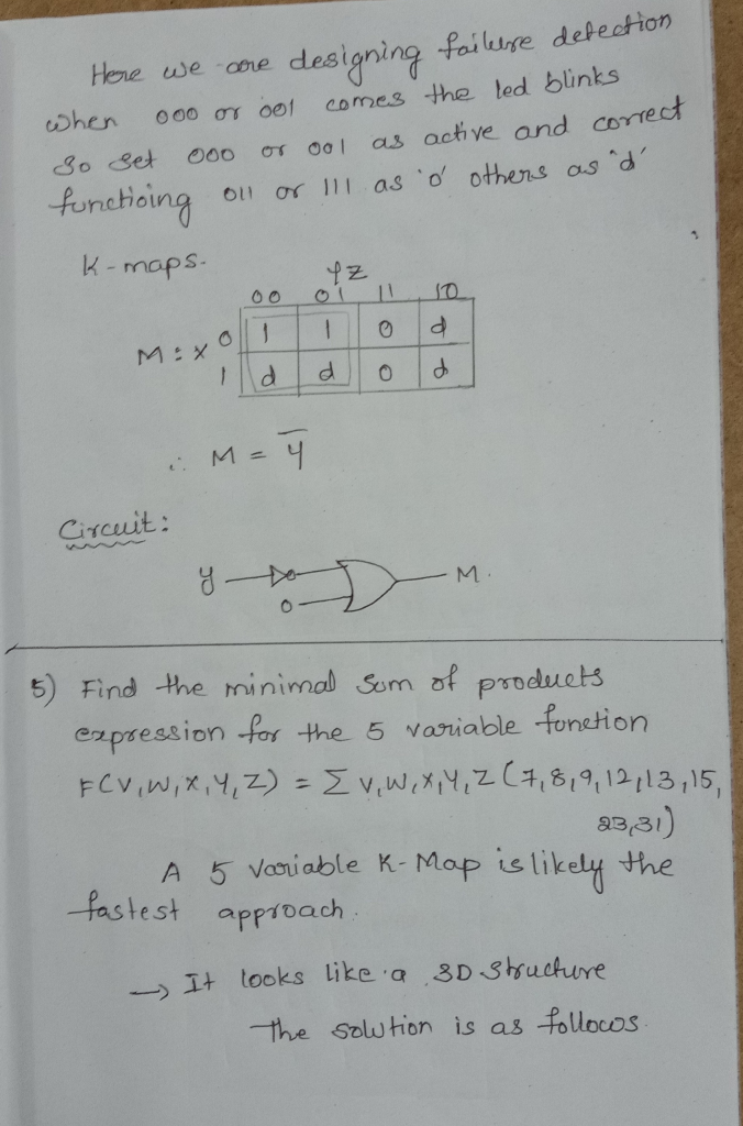 Solved 3 3 Points Let F G Boolean Functions Shown K Maps Solve Minimal Sop Expression F Pos Expr Q