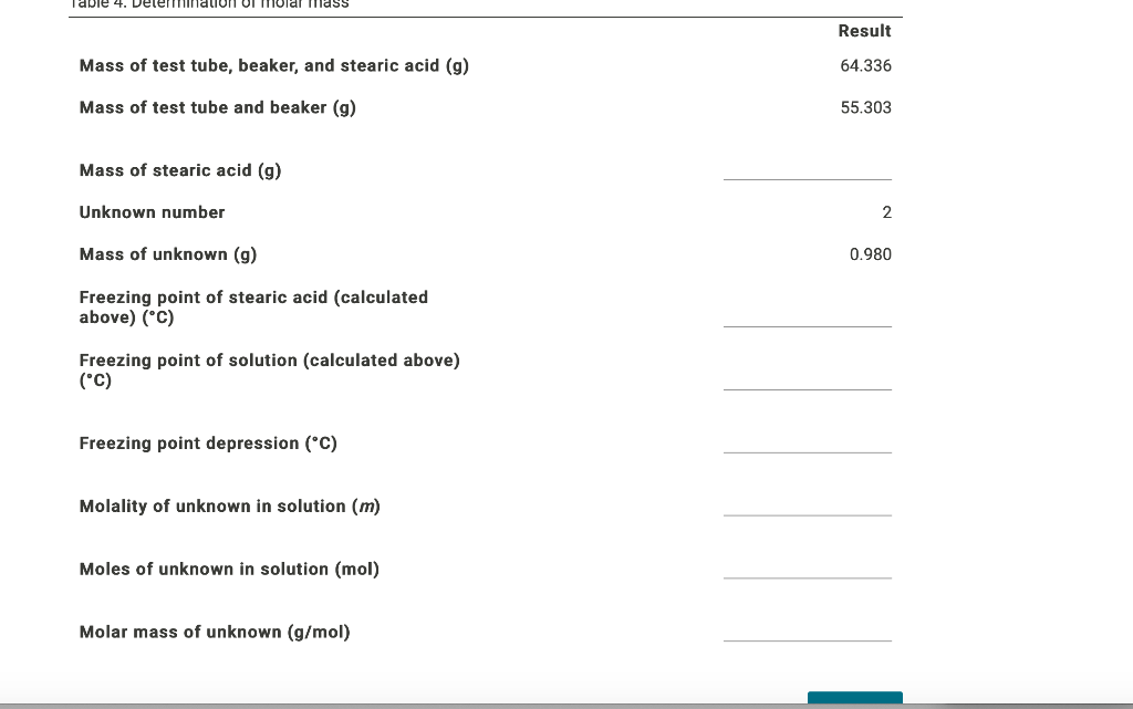 Solved Use the data table shown above ro make two plots of | Chegg.com