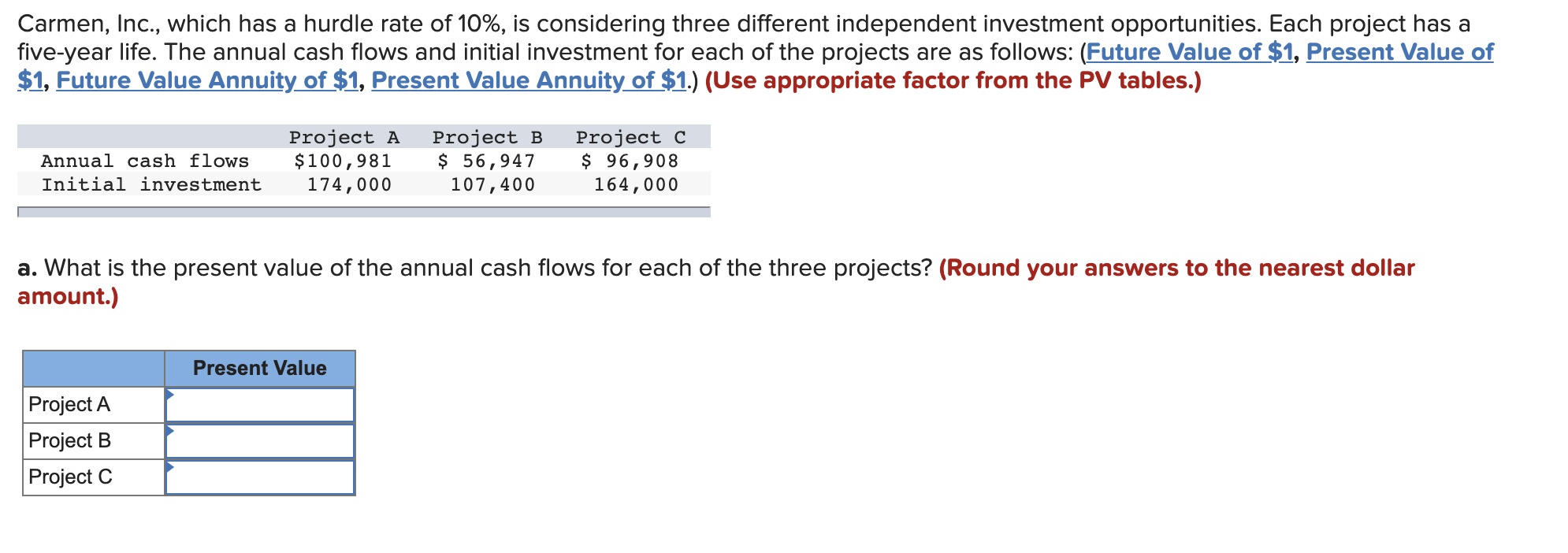 Solved Carmen, Inc., which has a hurdle rate of 10%, is | Chegg.com