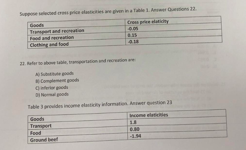 Solved Suppose Selected Cross Price Elasticities Are Given | Chegg.com