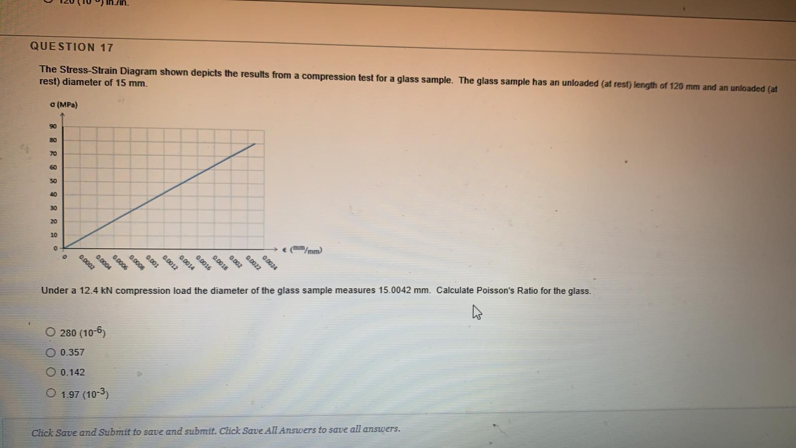 Solved QUESTION 17 The Stress-Strain Diagram shown depicts | Chegg.com