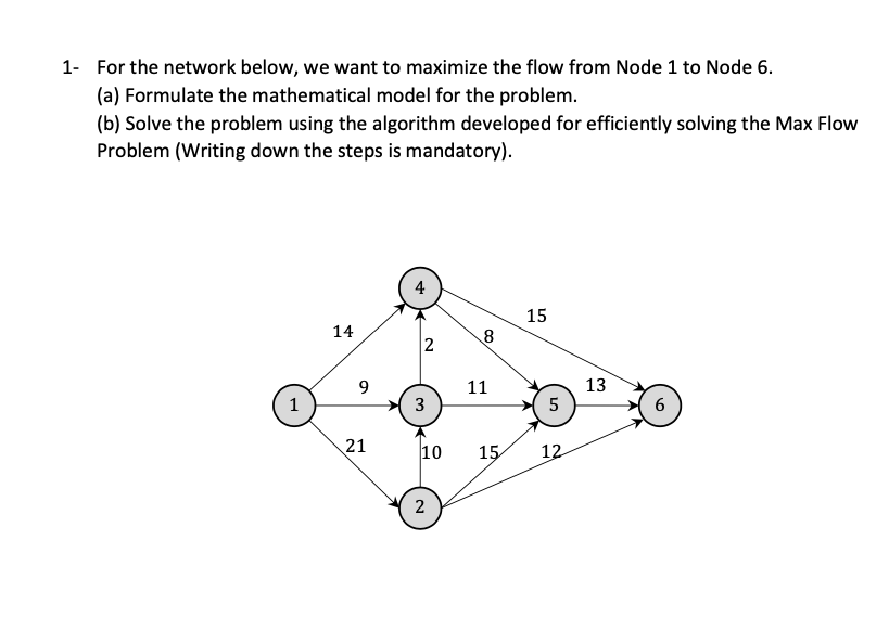 Solved 1- For the network below, we want to maximize the | Chegg.com