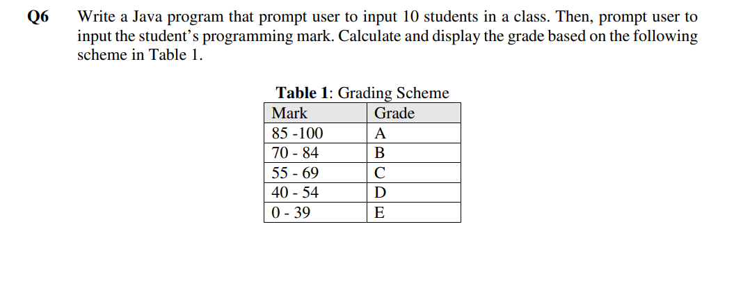 Solved Q6 Write a Java program that prompt user to input 10 | Chegg.com