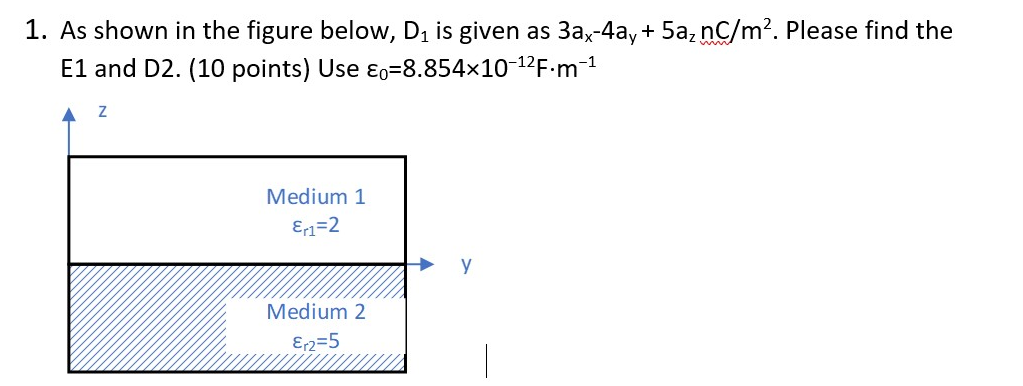 Solved 1. As Shown In The Figure Below, D, Is Given As | Chegg.com