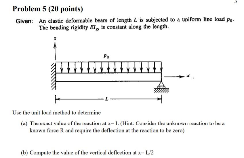 Solved Problem 5 (20 points) Given: An elastic deformable | Chegg.com