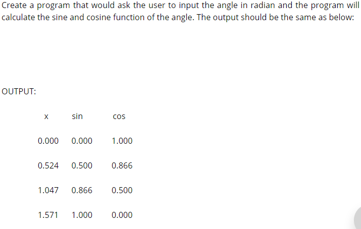 Solved Create a program that would ask the user to input the | Chegg.com