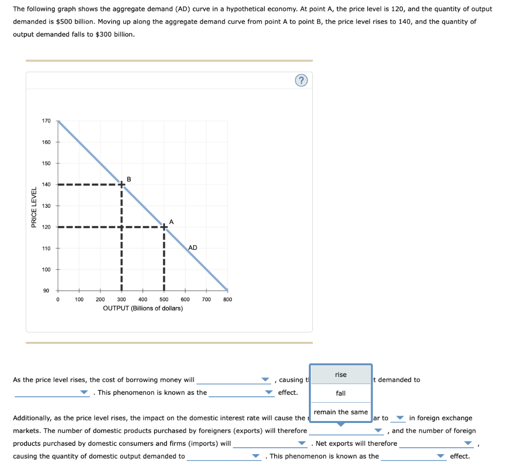 Solved 2. Why the aggregate demand curve slopes downward The | Chegg.com