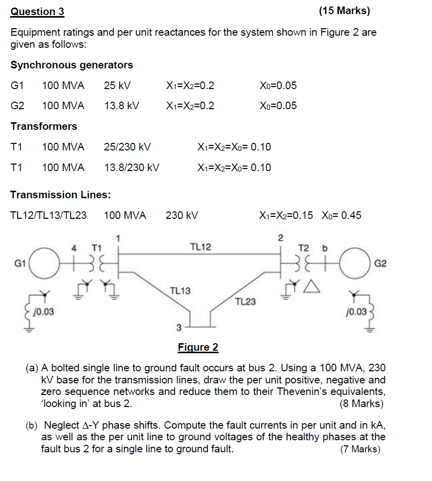 Solved Question 3 (15 Marks) Equipment ratings and per unit | Chegg.com