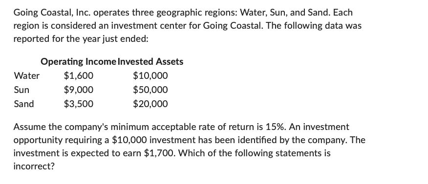 Solved Going Coastal, Inc. operates three geographic | Chegg.com