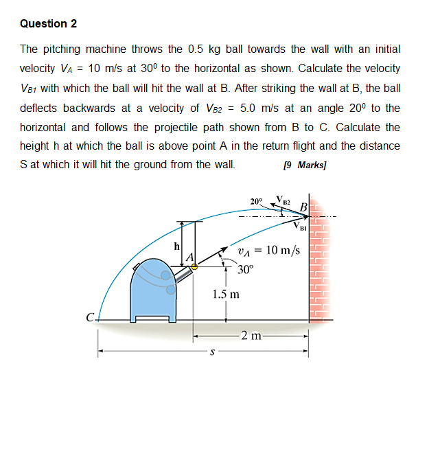 Solved Question 2 The Pitching Machine Throws The 0.5 Kg | Chegg.com