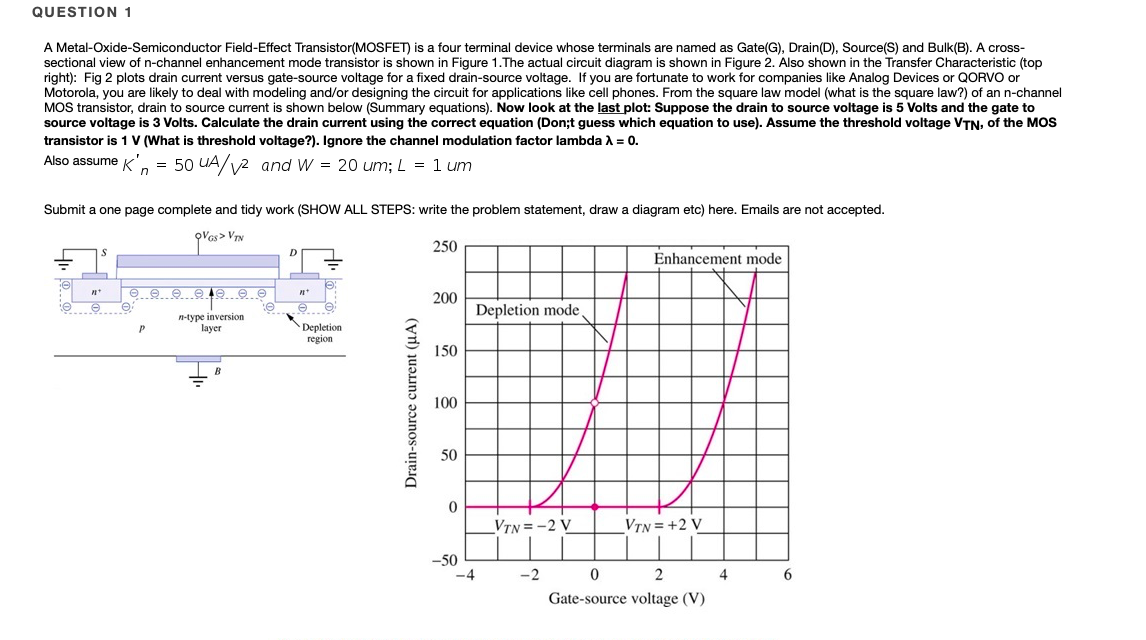 Solved QUESTION 1 A Metal-Oxide-Semiconductor Field-Effect | Chegg.com