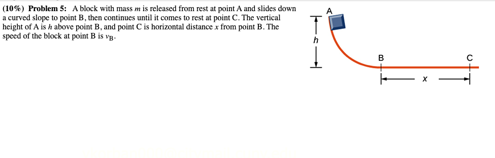 Solved 1 Write An Expression For The Work Done By Fricti Chegg Com