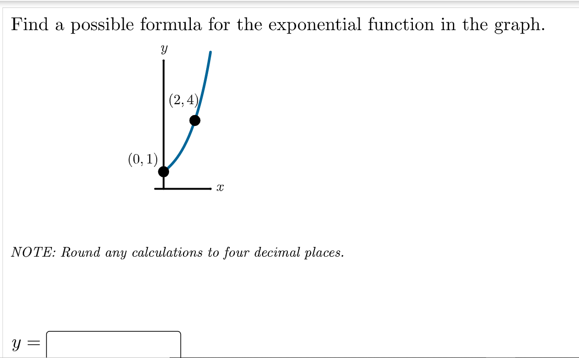 Solved Find a possible formula for the exponential function | Chegg.com